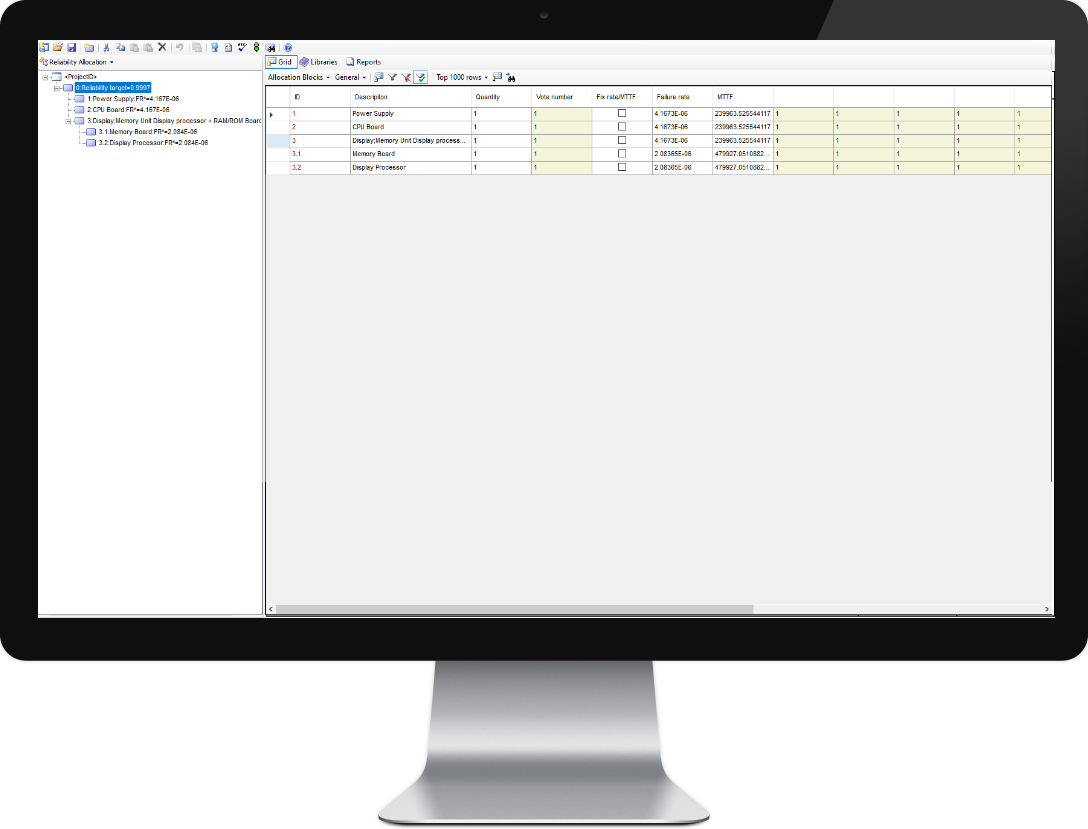 Reliability allocation Analysis Software