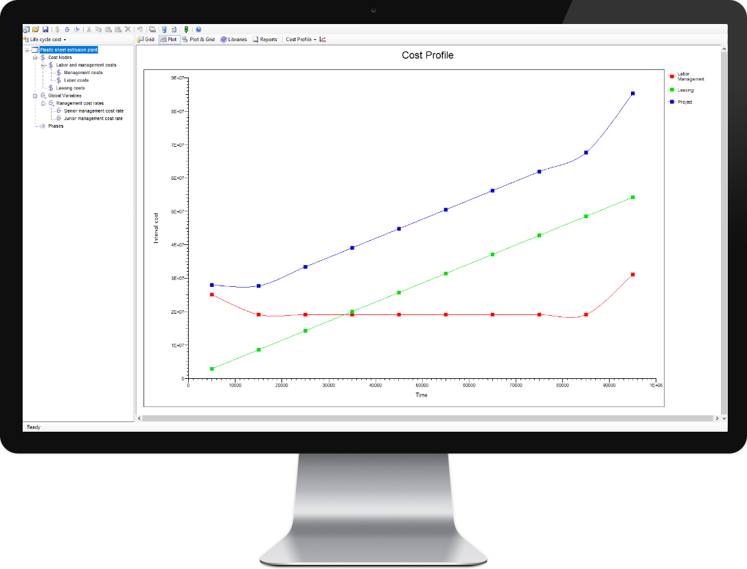 Structured asset cost modelling