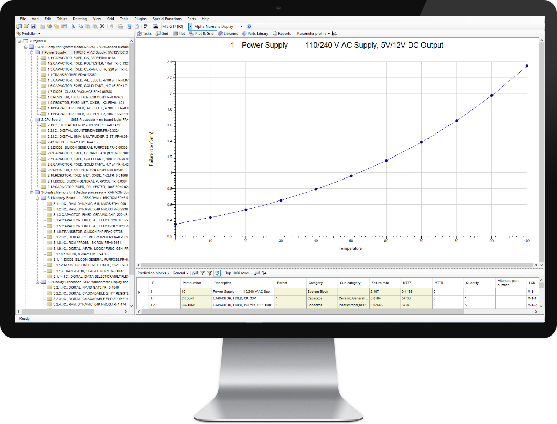 Prediction Software