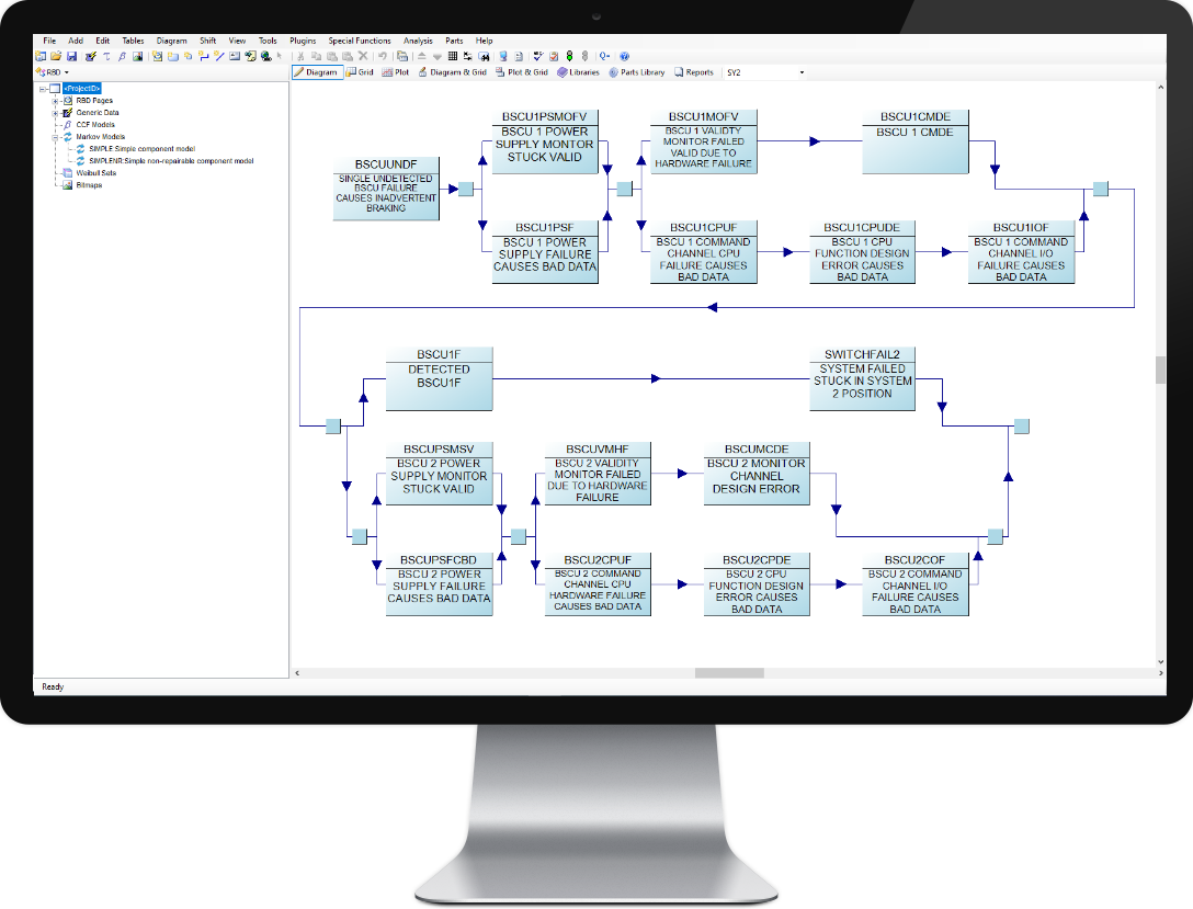 RBD Analysis Software