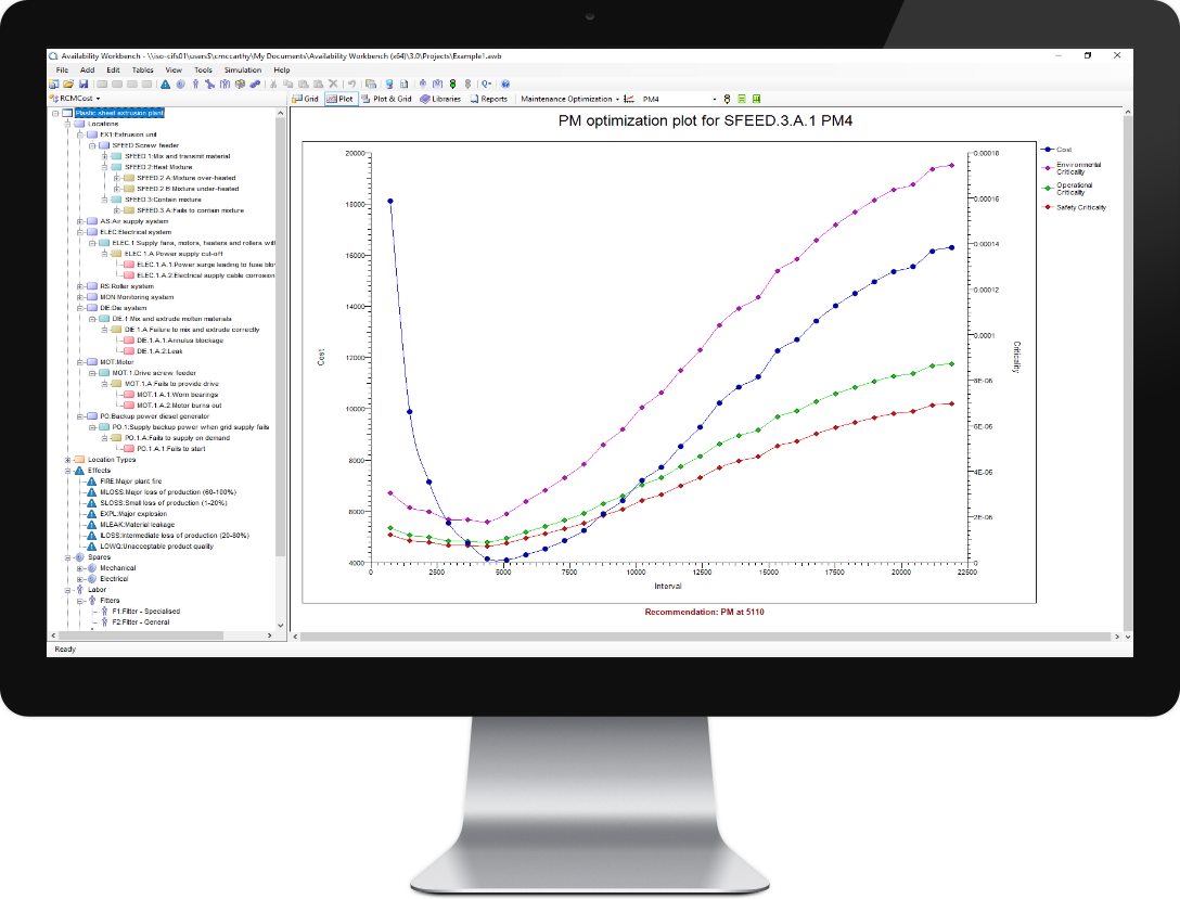 RCM Cost Analysis Software