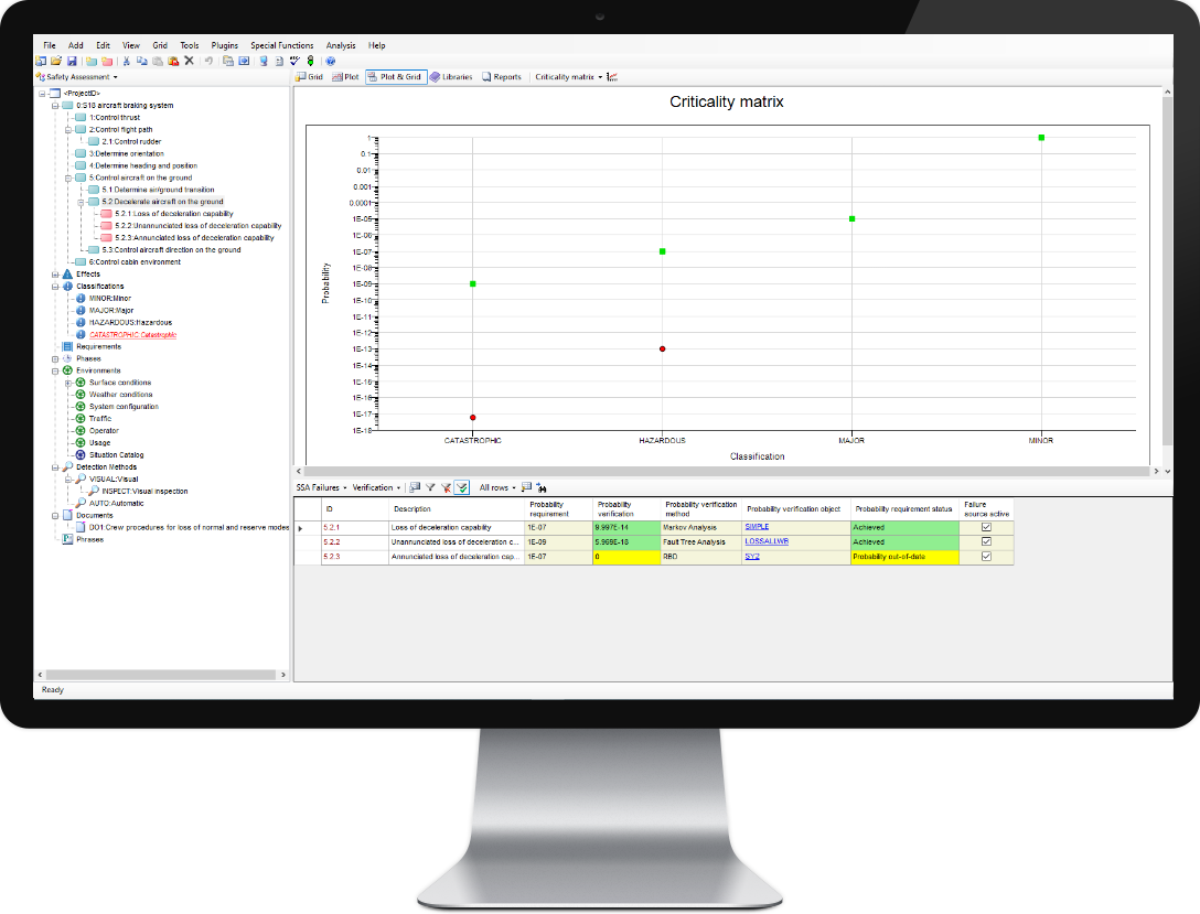 Safety Assessment Software